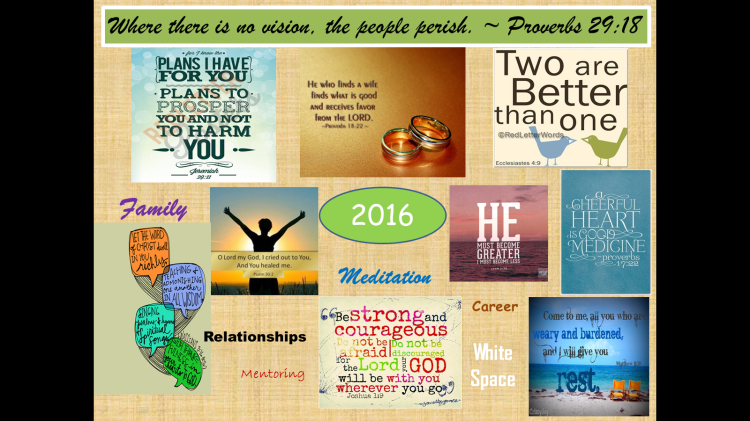 Vision Board - 2016